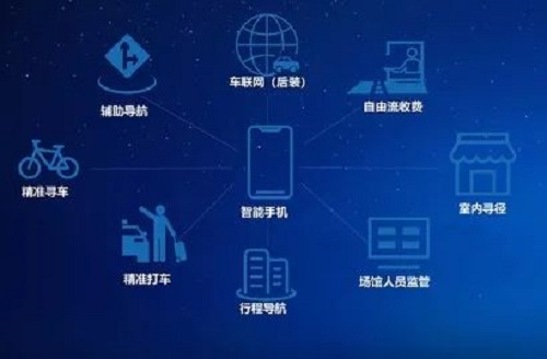 乐视视频